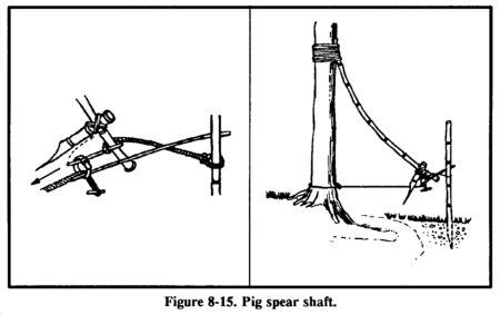 fig8-15_pigspeartrap