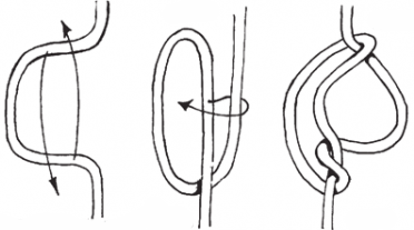 Crafting Rope Ladders: 2 Methods - Basic Single-Rope vs. Wooden Rungs with  Tips & Secure Knots 