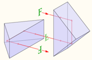 porro_prism